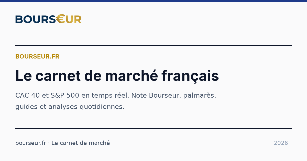 Meilleures actions européennes 2026 : top 25 noté sur 100, éligible PEA ...